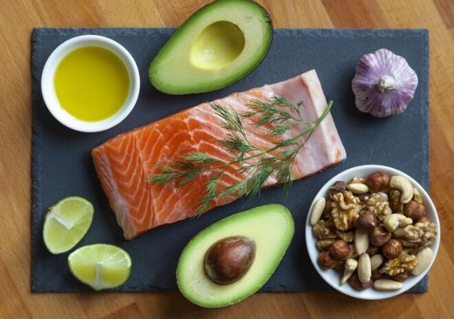 Céto-dieta